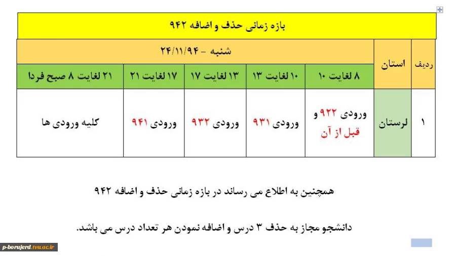 بازه زمانی حذف و اضافه942