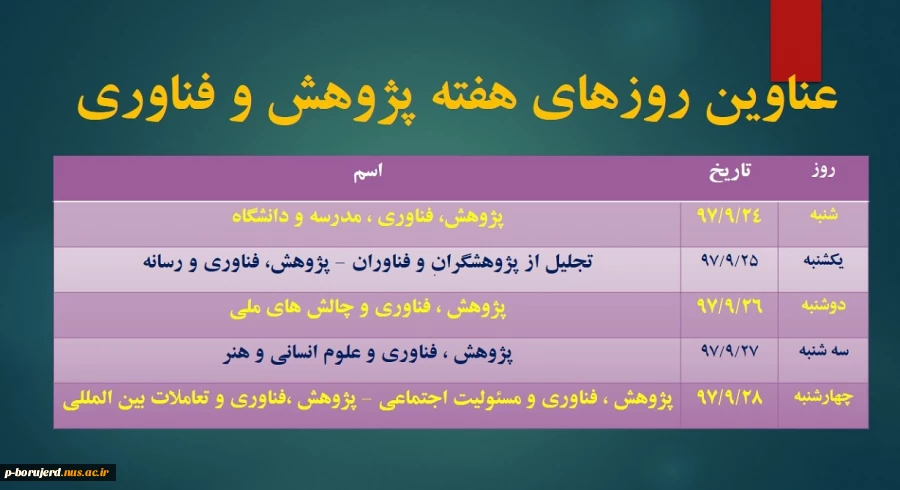 هفته پژوهش و فناوری گرامی باد.