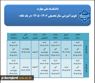 تقویم آموزشی سالتحصیلی 06-05